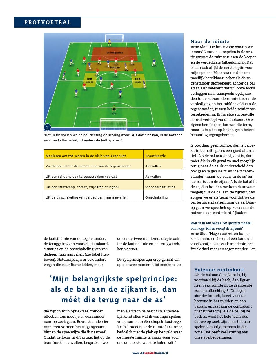 Veldindelingen (eBook) - Afbeelding 3